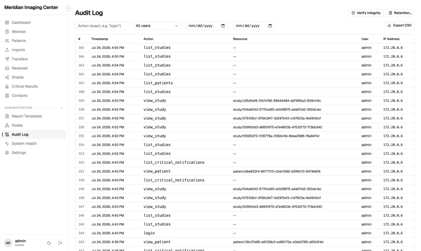 The MiniPACS audit log showing timestamped actions, users and IP addresses with CSV export and integrity verification.