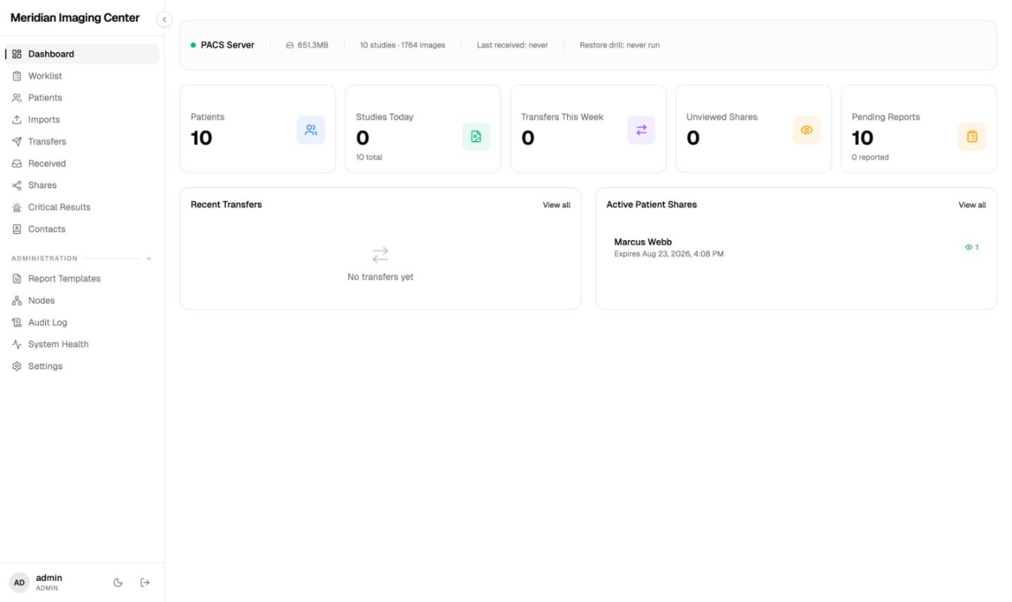 The MiniPACS dashboard showing study and patient counts, pending reports and backup status for a synthetic clinic archive.