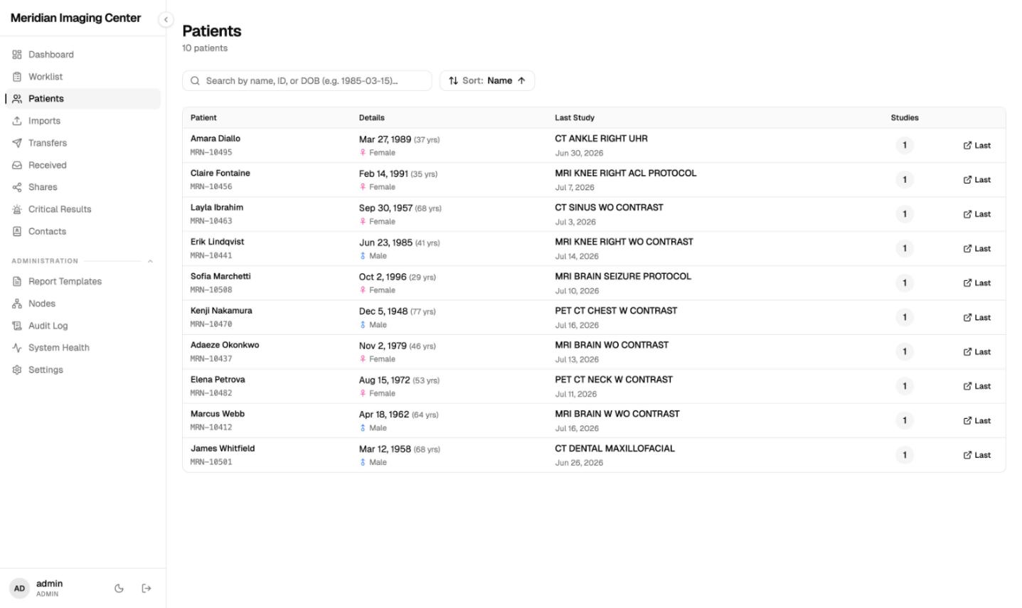 The MiniPACS patients list showing ten patients with their most recent study type, including CT, MRI and PET CT exams, on synthetic Meridian data.
