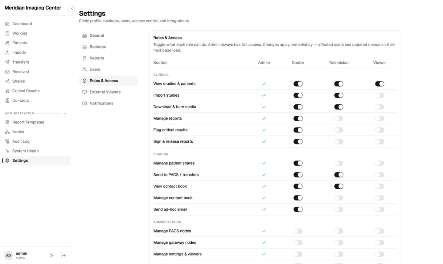 The MiniPACS roles and access settings page showing a permission matrix for Admin, Doctor, Technician and Viewer.